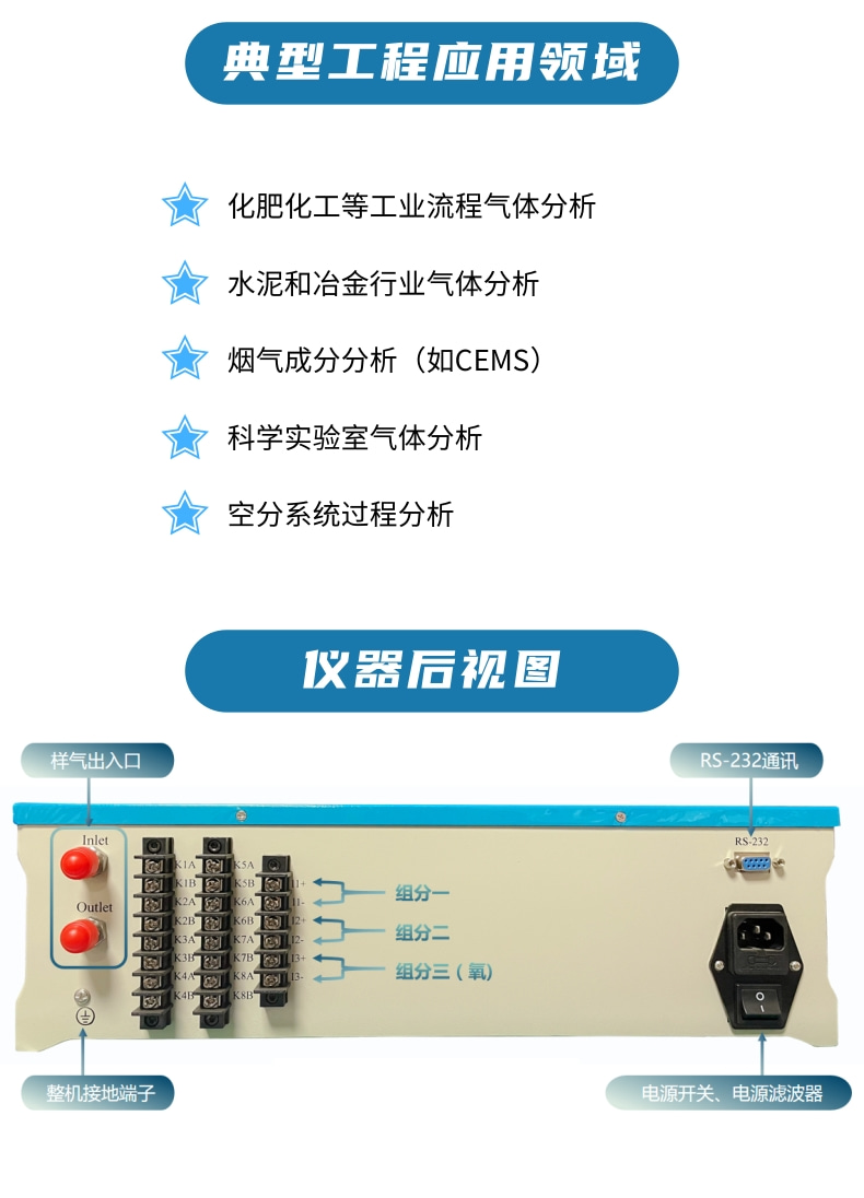 在线式气体分析仪 (5).jpg