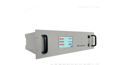 高效分析，气体热值分析仪在能源行业的应用探索