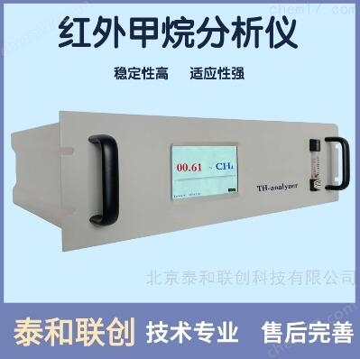 甲烷分析仪