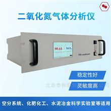 二氧化氮红外气体分析仪